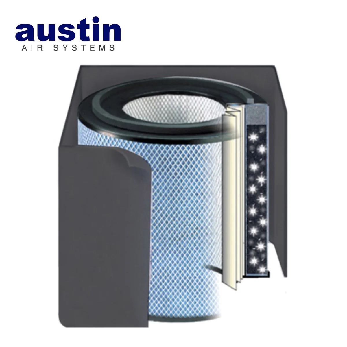Austin Air Standard FR410A Pet Machine Replacement Air Purifier Filter (Black) - Image 2