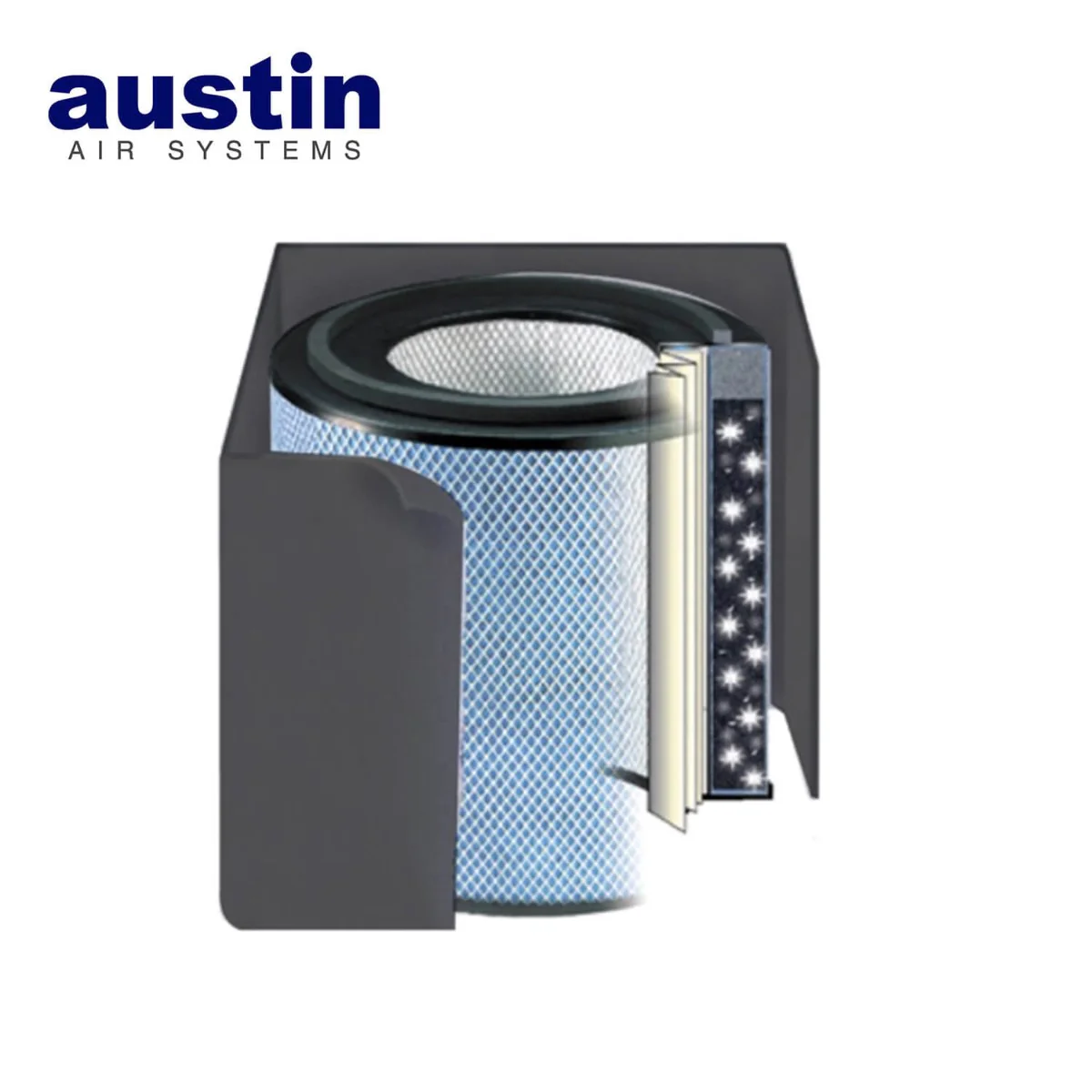 Austin Air Standard FR450A Healthmate Plus Replacement Air Purifier Filter (Black) - Image 2