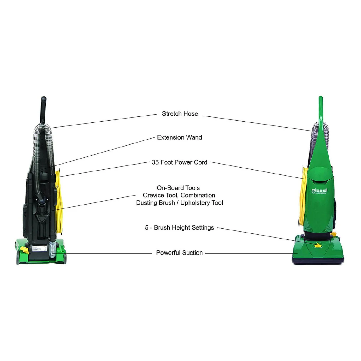 Bissell Commercial BigGreen ProBag Upright Vacuum - Image 5