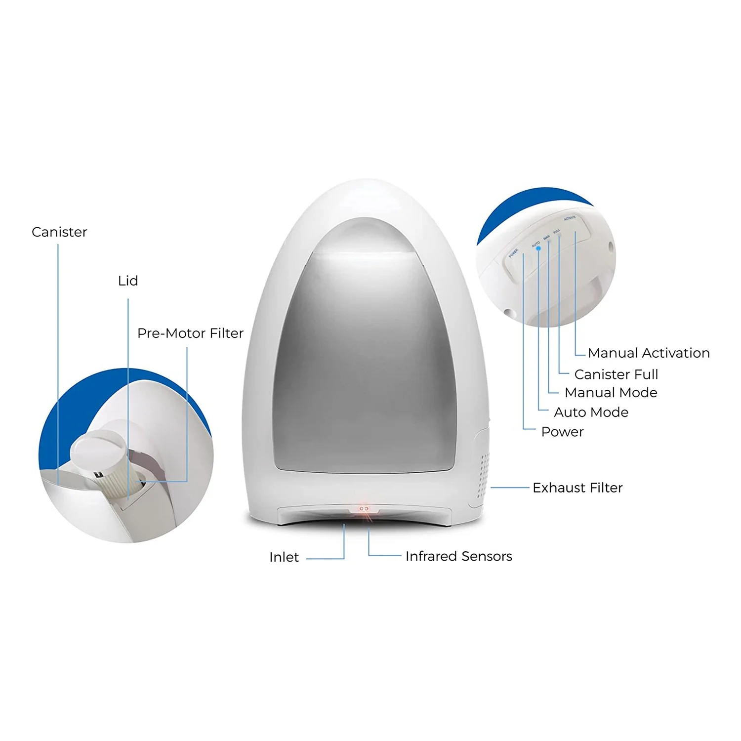 EyeVac Air in White w/silver - Image 3