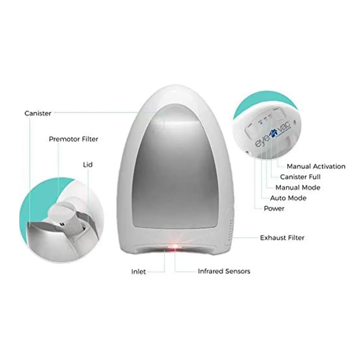 EyeVac Home – Designer White - Image 8
