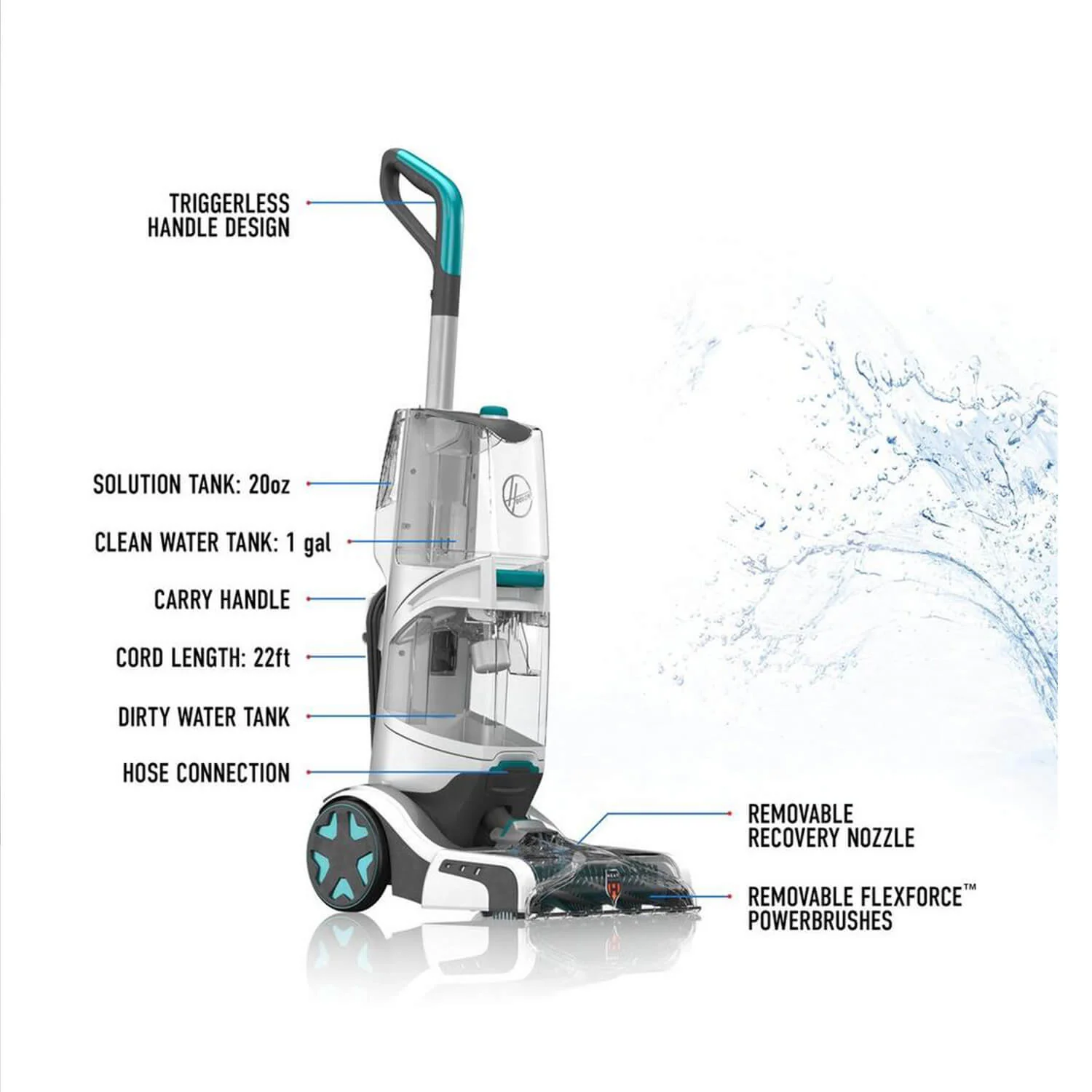 Hoover SmartWash+ Automatic Carpet Cleaner FH52000 - Image 7