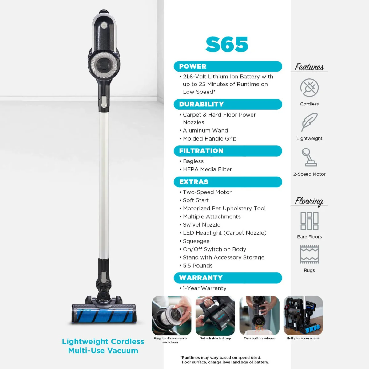 Simplicity S65D Deluxe Cordless Multi-Use Stick Vacuum - Image 5